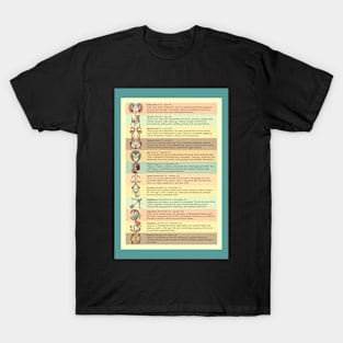 Signs of the Zodiac T-Shirt